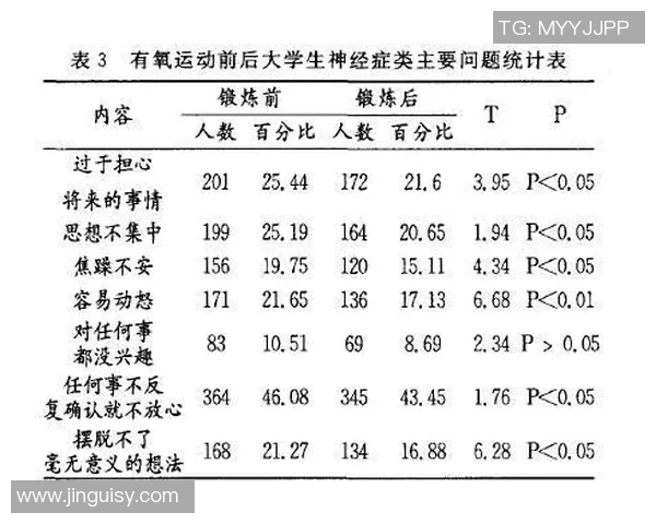 以日本体育大学为核心探讨体育教育发展与国际交流合作的路径分析