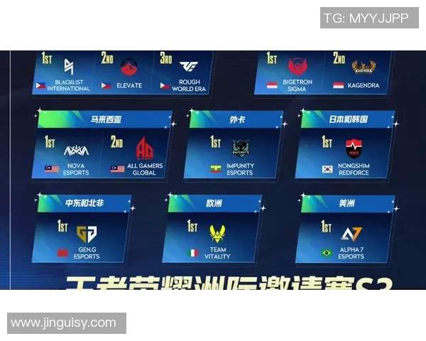 洲际赛分析：WE战队默契配合展现团队实力与战术深度