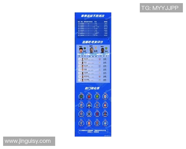 成都足球队引领最新足球意识TOP10榜单全面解析