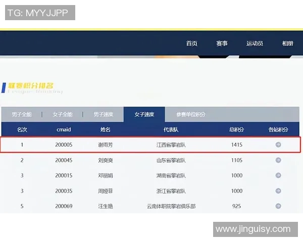 北京攀岩队在全国个人能力排行榜中荣登第八名展现实力与潜力